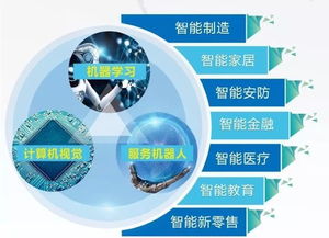 數字永泰 智慧未來 逾百家企業共聚投資洽談會，共繪數字產業發展新藍圖
